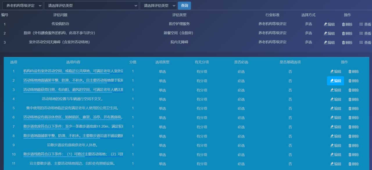 养老机构等级划分与评定管理云平台(图6)