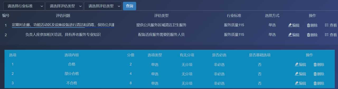 养老机构服务质量管理平台(图3)
