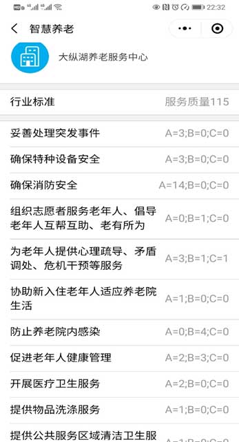 养老机构服务质量管理平台(图4)