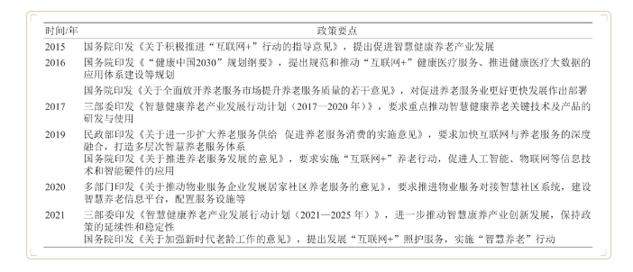 豪门国际
养老新政策