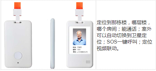 老年人GPS豪门国际
胸牌