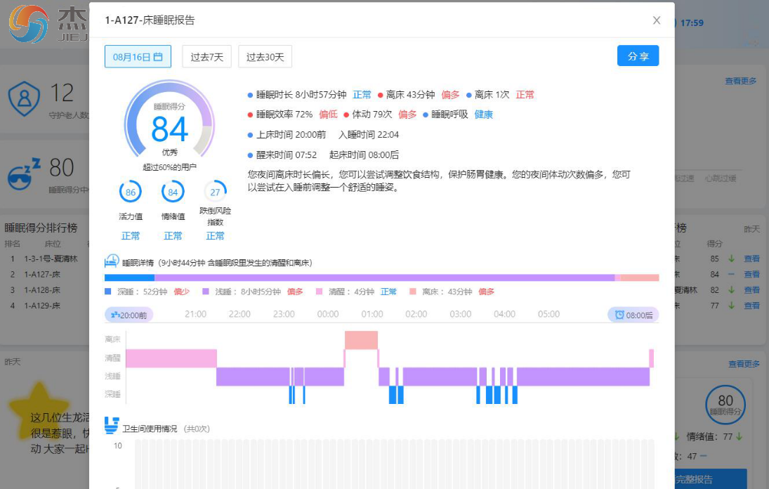 豪门国际豪门国际
养老管理系统