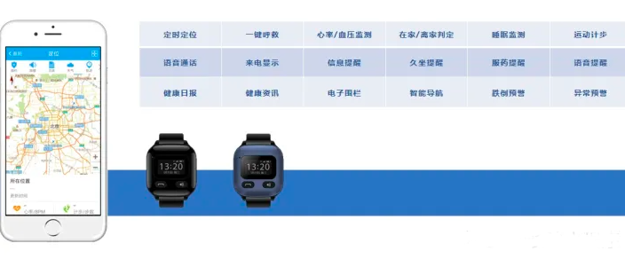 豪门国际
养老--智能手表