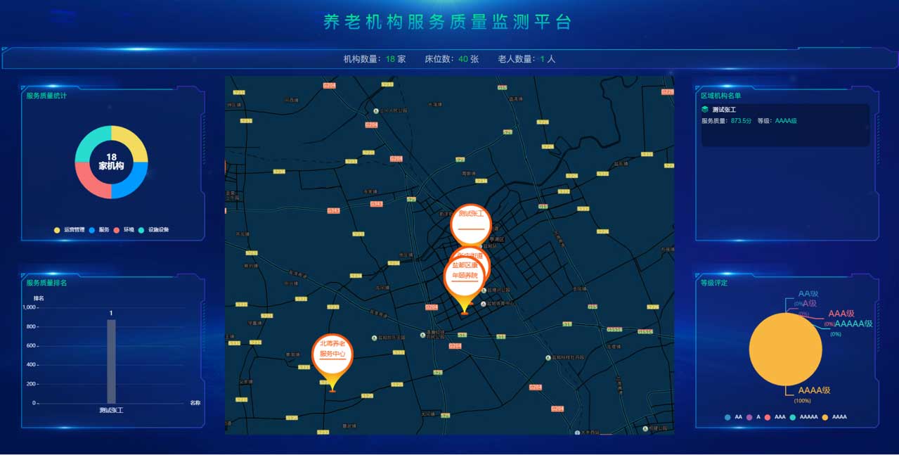 养老机构等级划分与评定管理云平台(图9)