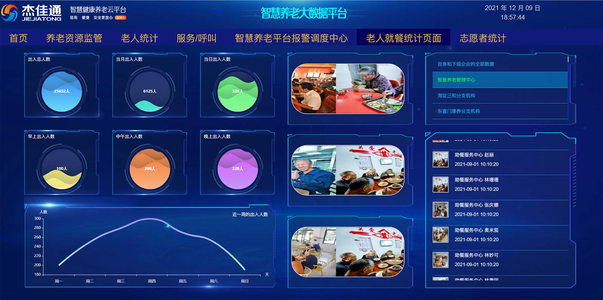 豪门国际豪门国际
养老系统云平台数据