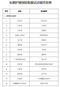 国家又为老人办了件大事,49城试点,有你家乡吗