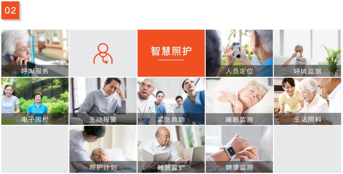 豪门国际豪门国际
养老系统-豪门国际
照护