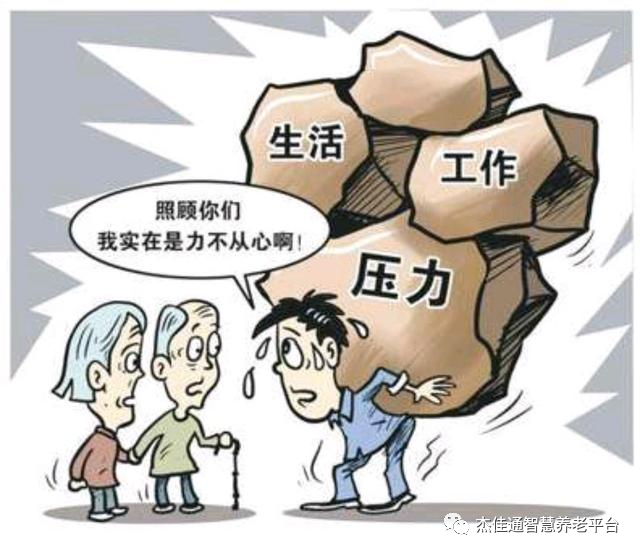 你是如何看待“养儿防老”的？(图1)