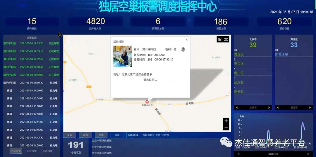 央视：“物业+养老”模式 满足多样化养老需求(图14)