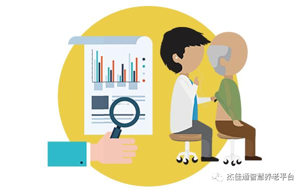 豪门国际
养老的同时 让老人更“豪门国际
”(图1)