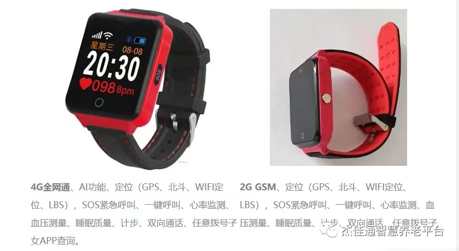 AI+养老，会是一门好生意吗？(图3)