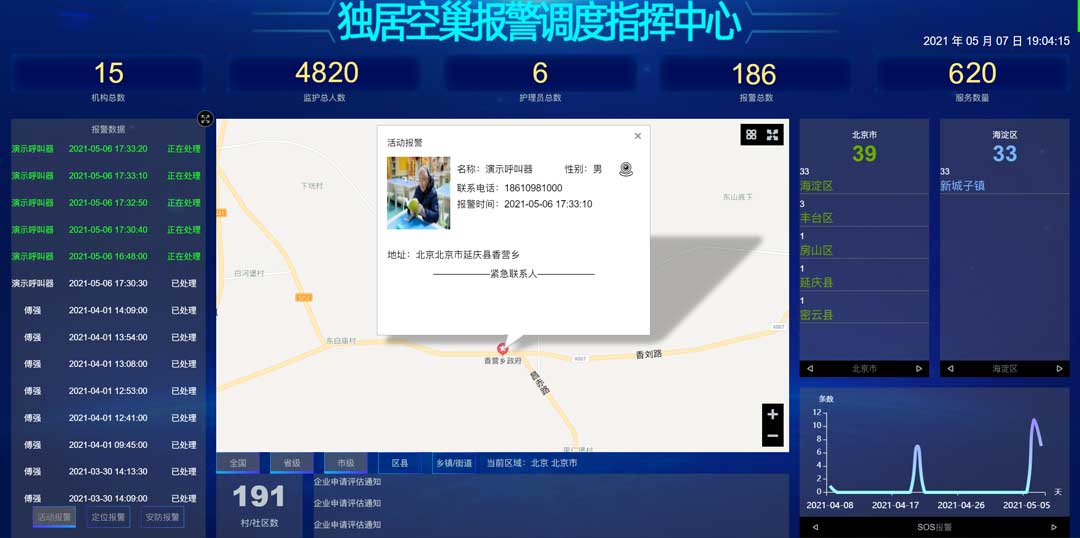 适老化改造解决方案(图15)