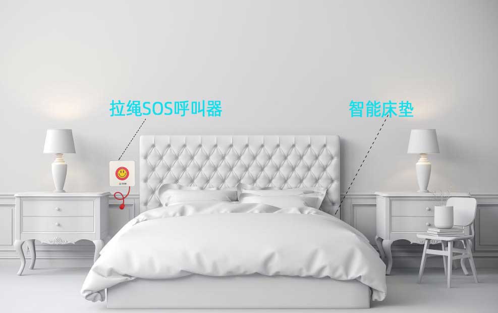 适老化改造解决方案(图8)