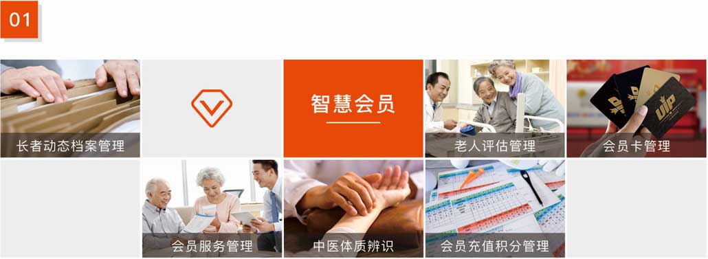 豪门国际豪门国际
养老系统-豪门国际
会员