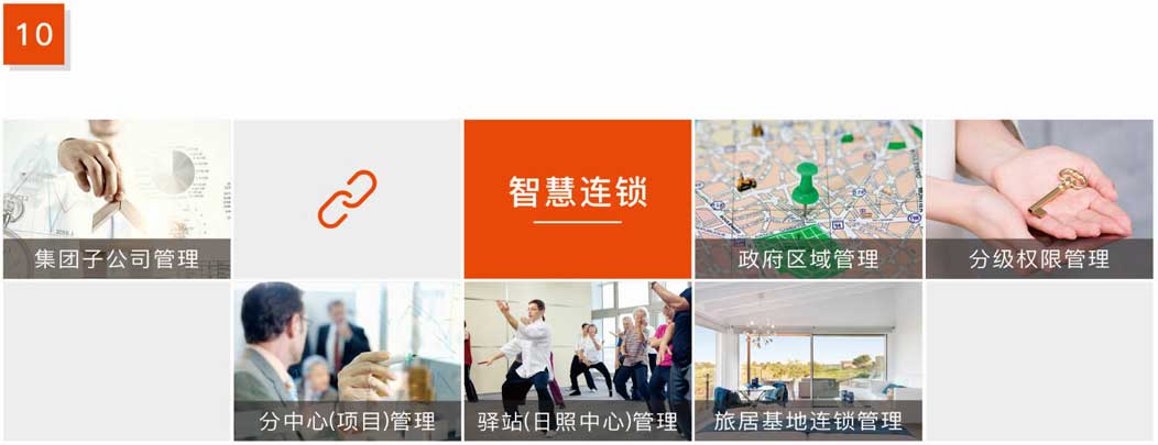 豪门国际豪门国际
养老系统-豪门国际
连锁