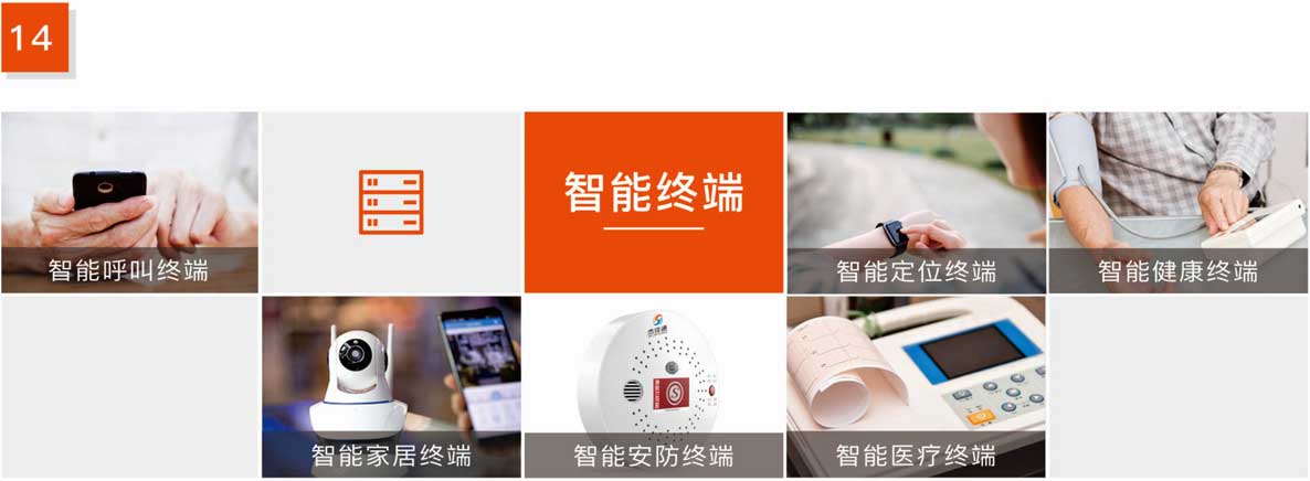 豪门国际豪门国际
养老系统-智能终端