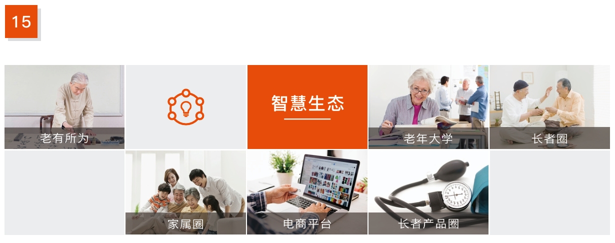 豪门国际豪门国际
养老系统-豪门国际
生态