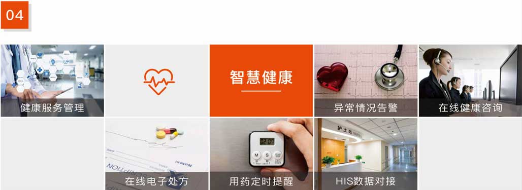 豪门国际豪门国际
养老系统-豪门国际
健康