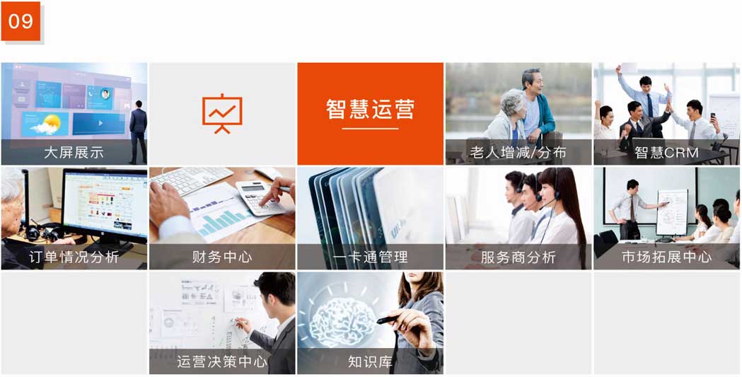 豪门国际豪门国际
养老系统-豪门国际
运营